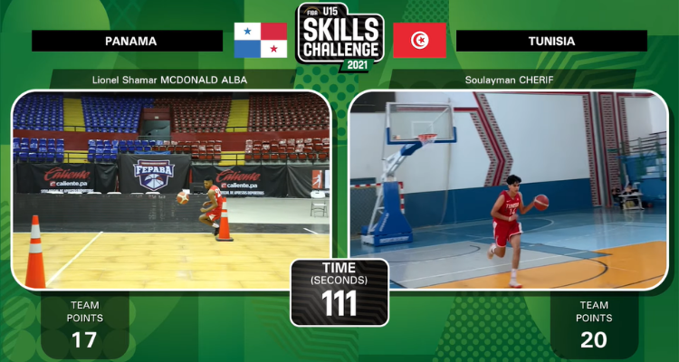 المنتخب التونسي أقل من 15 عام يتأهل لثمن نهائي بطولة العالم لل Skills challenge